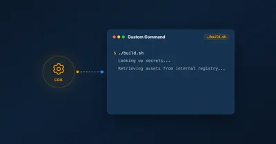 Run Custom Build Commands During CDK Synthesis with Code.fromCustomCommand