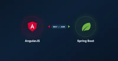 Using AngularJS and Spring together